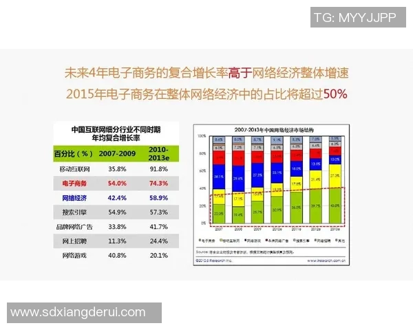 中国台湾与老挝的文化交流与经济合作前景分析