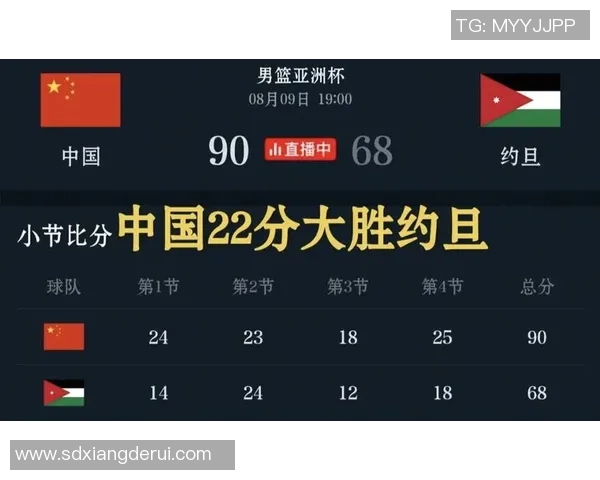 中国对阵约旦的精彩直播信息及观看方式详解