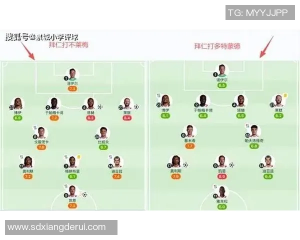 布鲁日与多特比赛进球数预测分析及双方近期状态评估 布鲁日与多特比赛进球数预测分析及双方近期状态评估