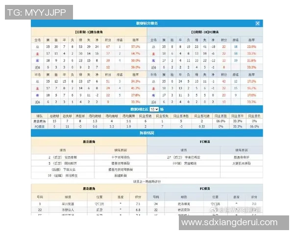 横滨FC迎战鹿岛鹿角争夺日职联积分榜关键战役 横滨FC迎战鹿岛鹿角争夺日职联积分榜关键战役