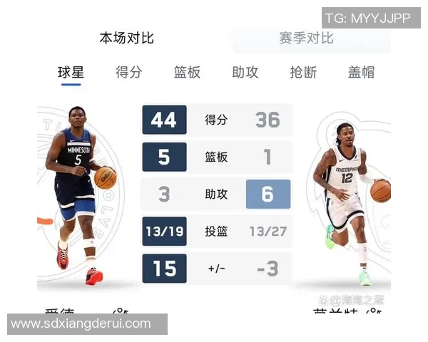 马刺与灰熊季后赛交锋次数统计及历史回顾分析