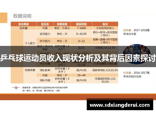 乒乓球运动员收入现状分析及其背后因素探讨